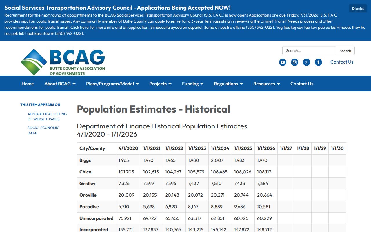 Chico criminal history context from BCAG population estimates